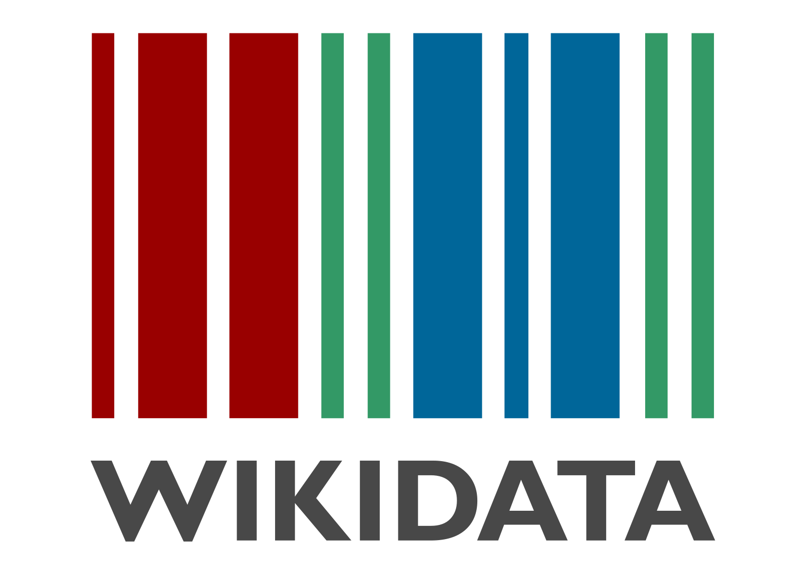 Wikidata